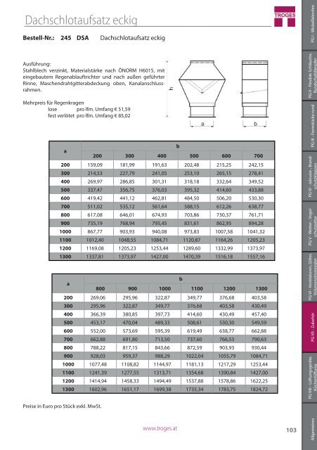 Preisliste 2018 Troges_1 