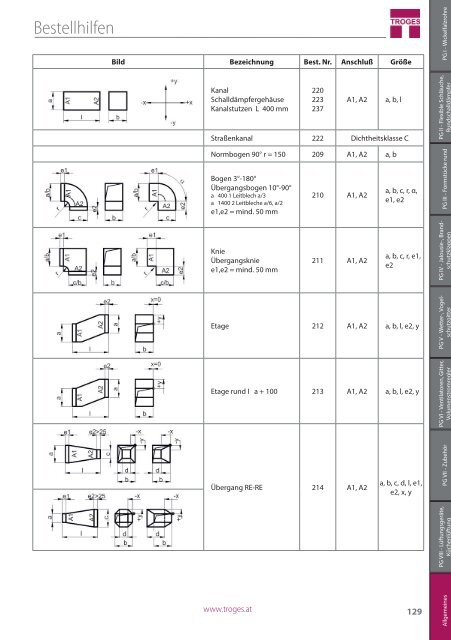 Preisliste 2018 Troges_1 