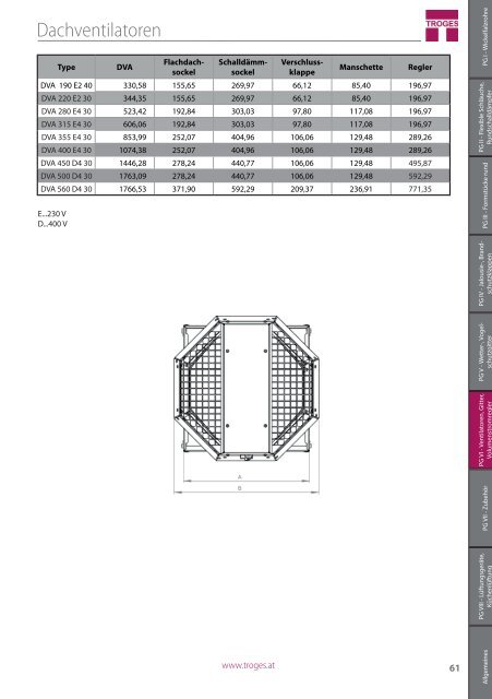 Preisliste 2018 Troges_1 