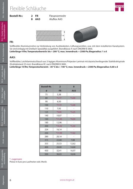 Preisliste 2018 Troges_1 