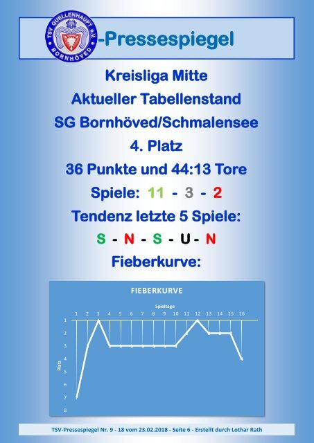 TSV-Pressespiegel-9-230218