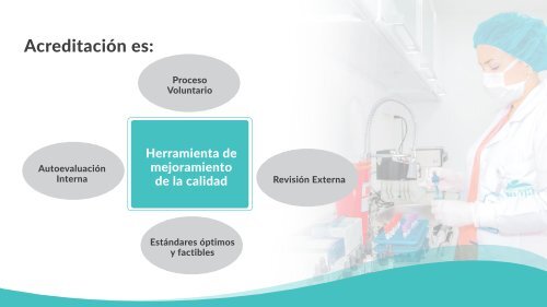 Direccionamiento y Calidad