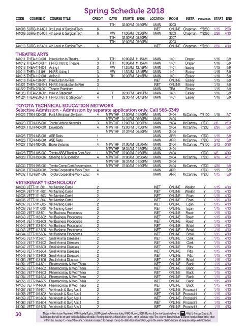 SP2018 Class Schedule