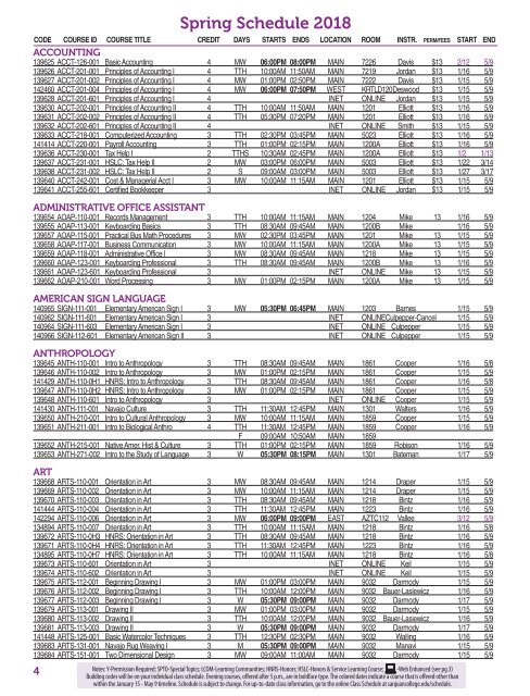 SP2018 Class Schedule