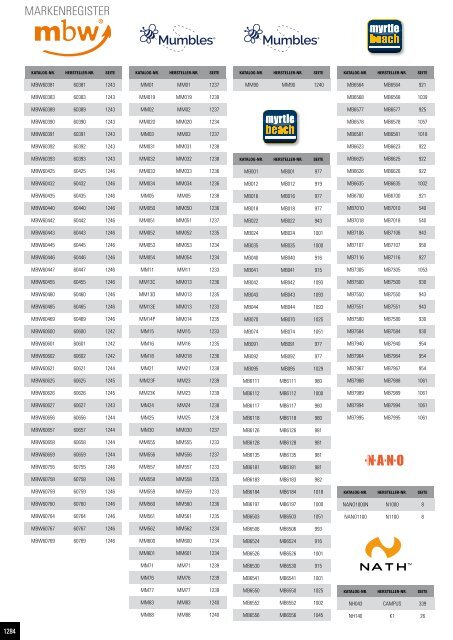 Wahlbuch2018-DE-119