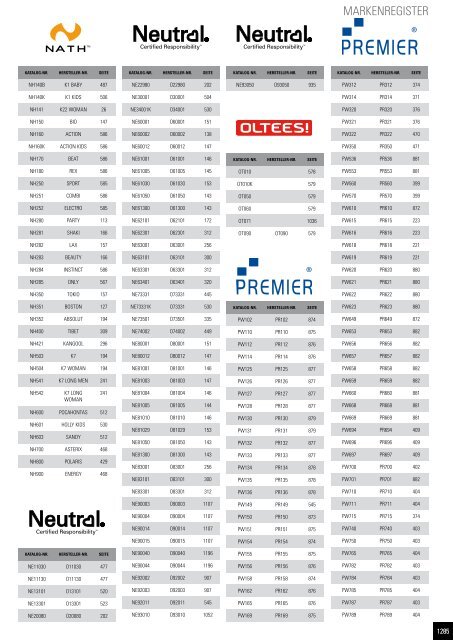 Wahlbuch2018-DE-119