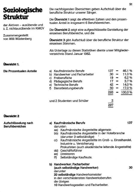 Der Burgbote 1983 (Jahrgang 63)