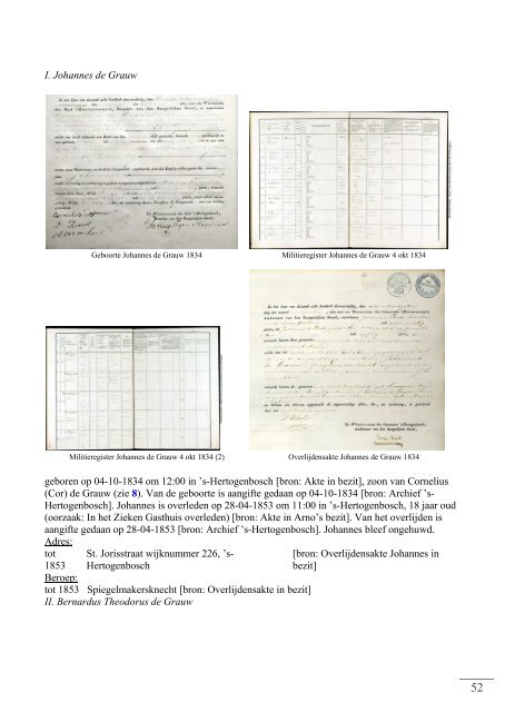 de Grauw - genealogie