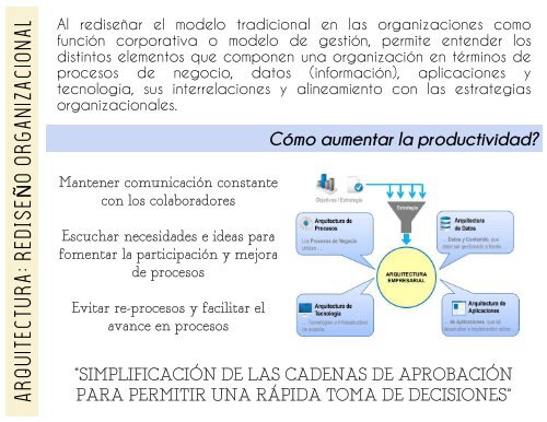 CULTURA ORGANIZACIONAL-FINAL