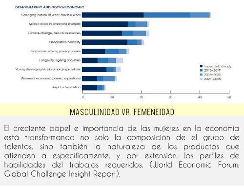 CULTURA ORGANIZACIONAL-FINAL