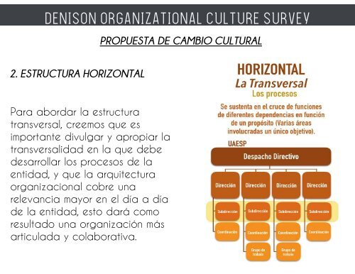 CULTURA ORGANIZACIONAL-FINAL