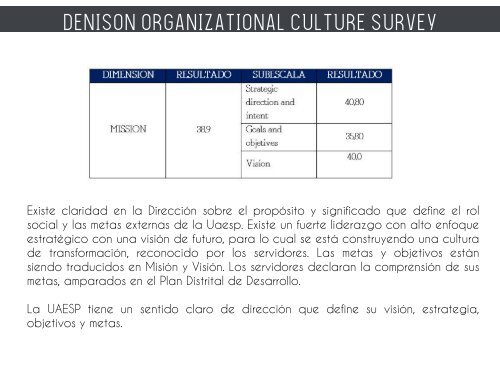 CULTURA ORGANIZACIONAL-FINAL