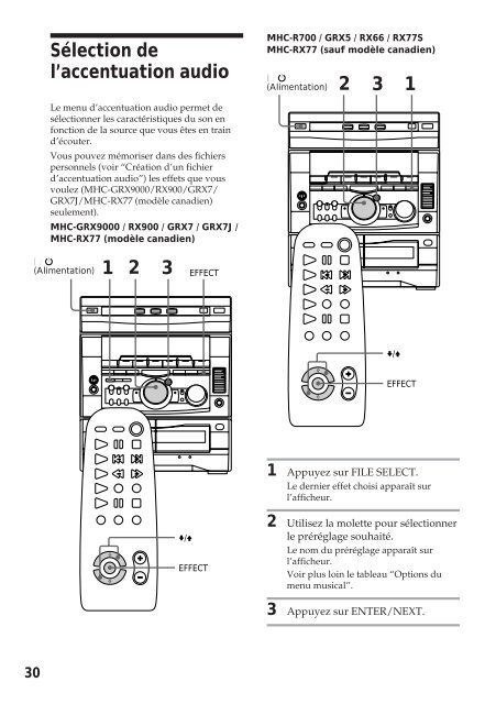 Sony MHC-R700 - MHC-R700 Consignes d&rsquo;utilisation