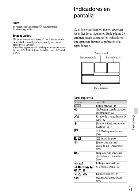 Sony HDR-CX410VE - HDR-CX410VE Consignes d&rsquo;utilisation Espagnol