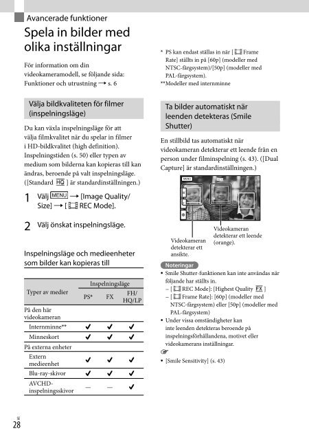 Sony HDR-CX410VE - HDR-CX410VE Consignes d&rsquo;utilisation Su&eacute;dois