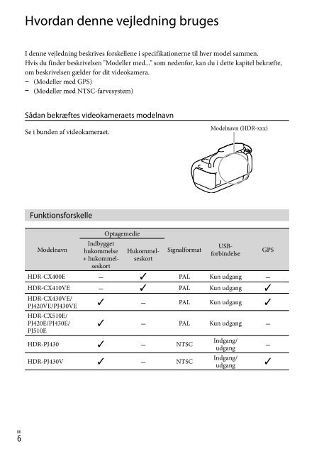 Sony HDR-CX410VE - HDR-CX410VE Consignes d&rsquo;utilisation Su&eacute;dois