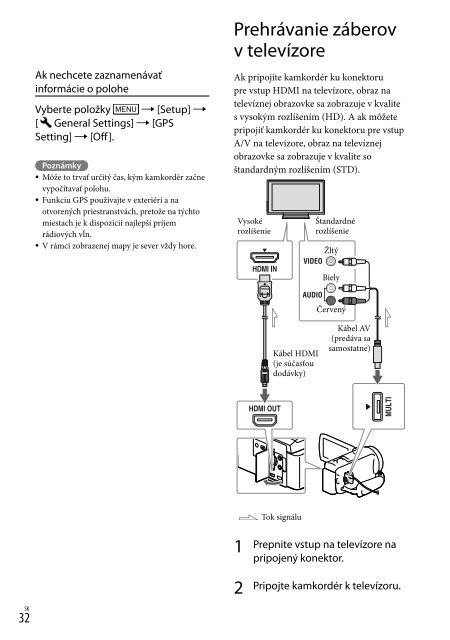 Sony HDR-CX410VE - HDR-CX410VE Consignes d&rsquo;utilisation Su&eacute;dois