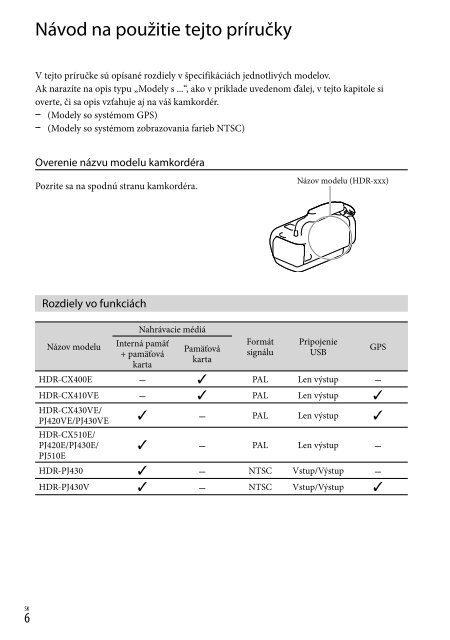 Sony HDR-CX410VE - HDR-CX410VE Consignes d&rsquo;utilisation Su&eacute;dois