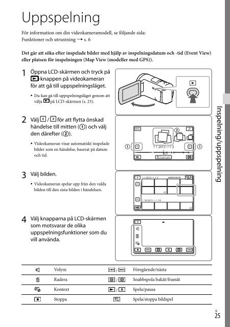 Sony HDR-CX410VE - HDR-CX410VE Consignes d&rsquo;utilisation Su&eacute;dois