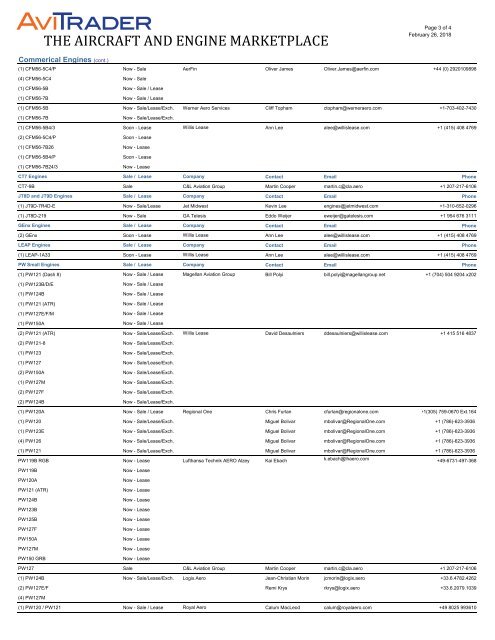 AviTrader Weekly News 2018-02-26