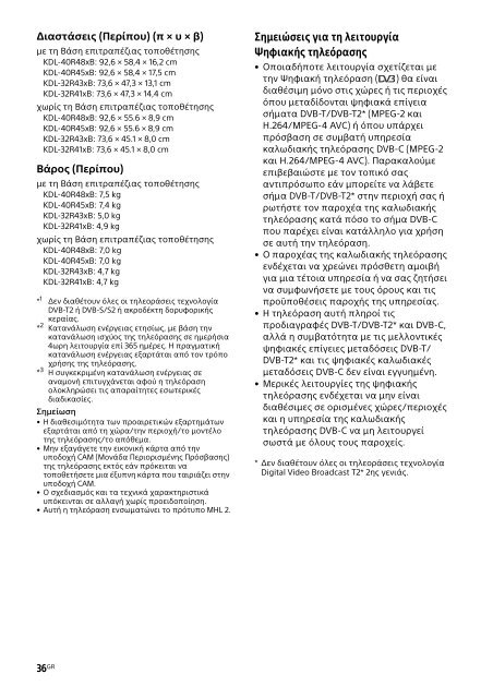 Sony KDL-32R303B - KDL-32R303B Mode d'emploi Grec