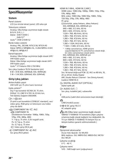 Sony KDL-32R303B - KDL-32R303B Mode d'emploi Grec