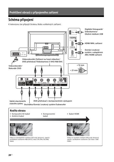 Sony KDL-32R303B - KDL-32R303B Mode d'emploi Grec