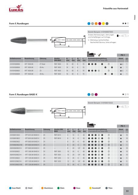 KATALOG_2018 DE Web_Version Blaetterkatalog - ohne