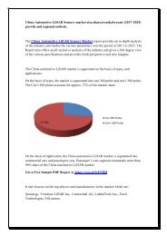 China Automotive LiDAR Sensors market