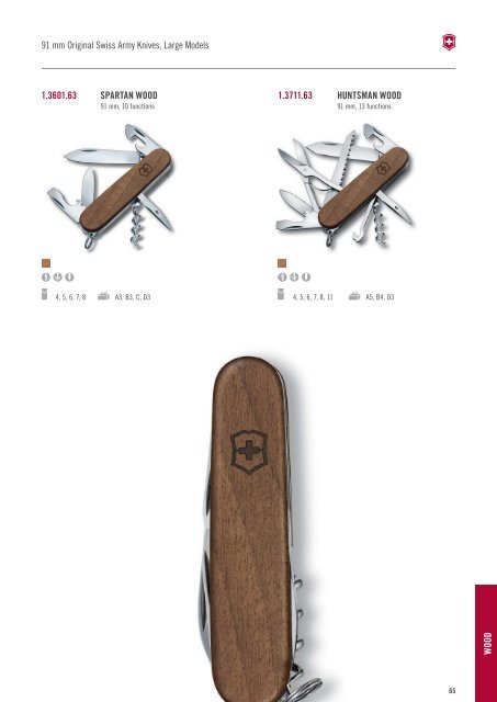 Victorinox Catalogue