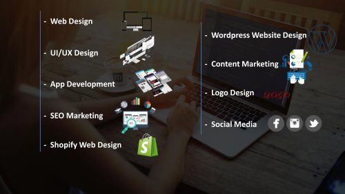 Designindc - Full Service Washington Web Development Company