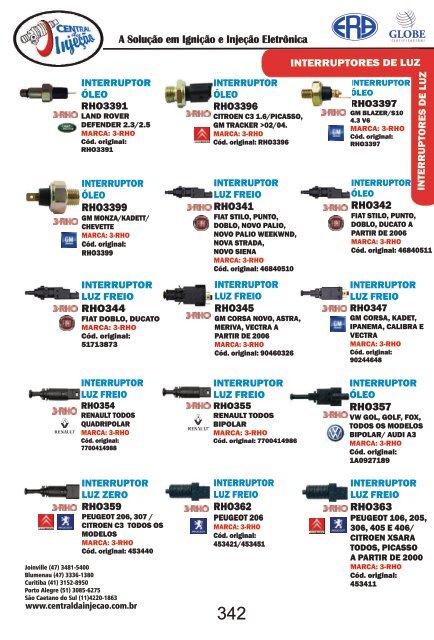 CATÁLOGO COMPLETO 2018 - COMPRIMIDO