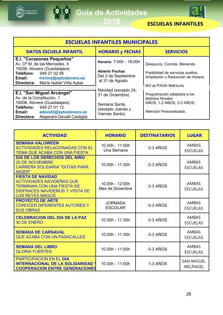 GUIA DE ACTIVIDADES  MUNICIPALES 2018