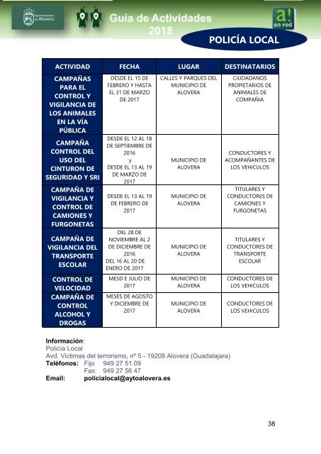 GUIA DE ACTIVIDADES  MUNICIPALES 2018