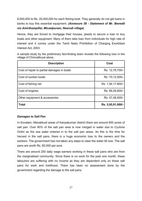 Ockhi Cyclone Dec-2017 Report English