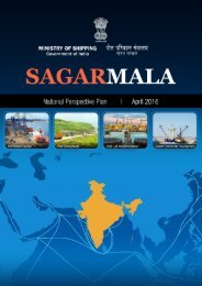 SAGARMALA