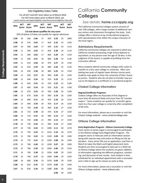 CourseCatalog-2018-2019 Updated