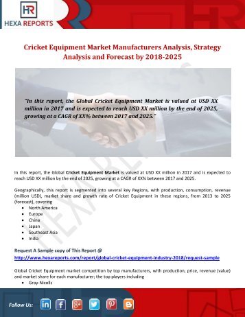 Cricket Equipment Market Manufacturers Analysis, Strategy Analysis and Forecast by 2018-2025