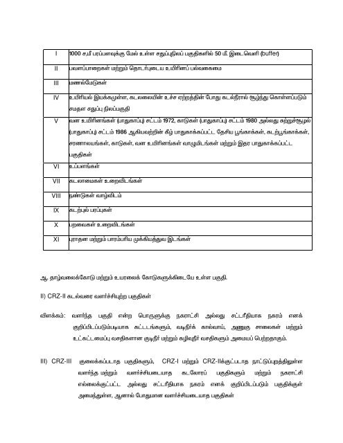 Coastal Zone Management Plan (CRMP)