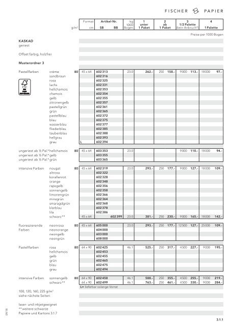 Fischer Papier AG - Preisliste