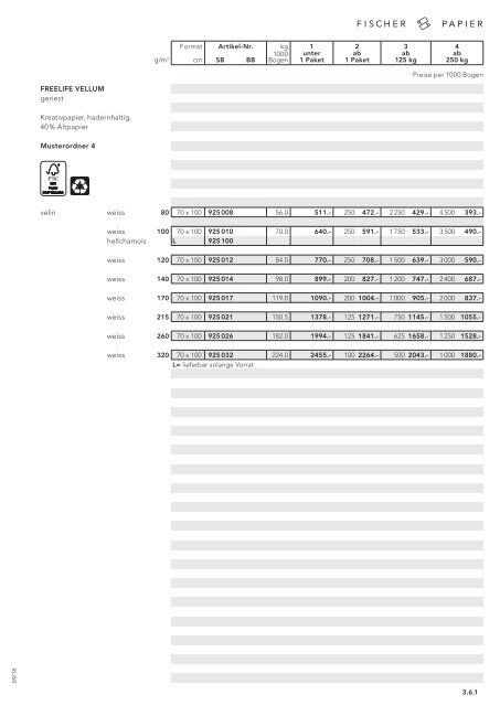 Fischer Papier AG - Preisliste