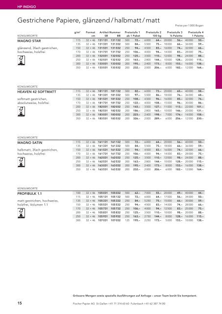 Fischer Papier AG - Preisliste