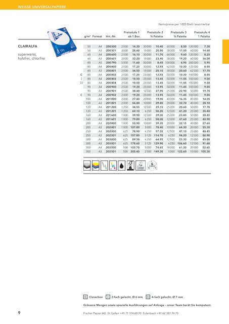 Fischer Papier AG - Preisliste