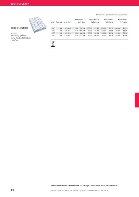 Fischer Papier AG - Preisliste