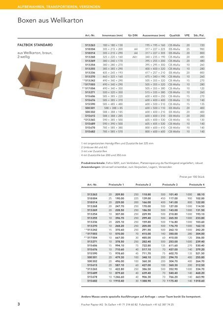 Fischer Papier AG - Preisliste