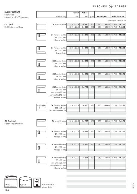 Fischer Papier AG - Preisliste