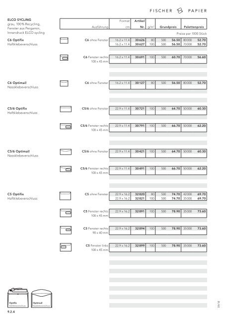 Fischer Papier AG - Preisliste