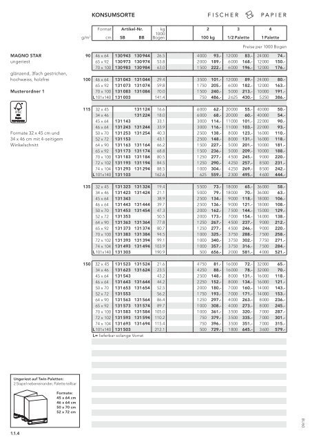 Fischer Papier AG - Preisliste