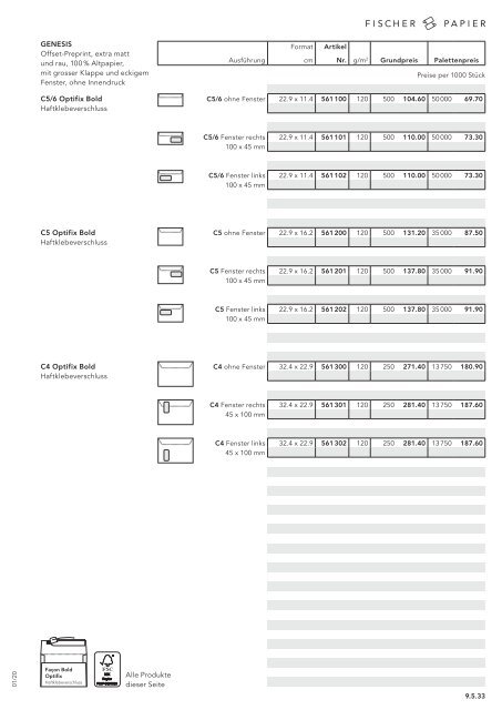 Fischer Papier AG - Preisliste