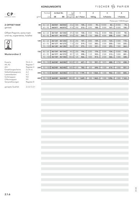 Fischer Papier AG - Preisliste